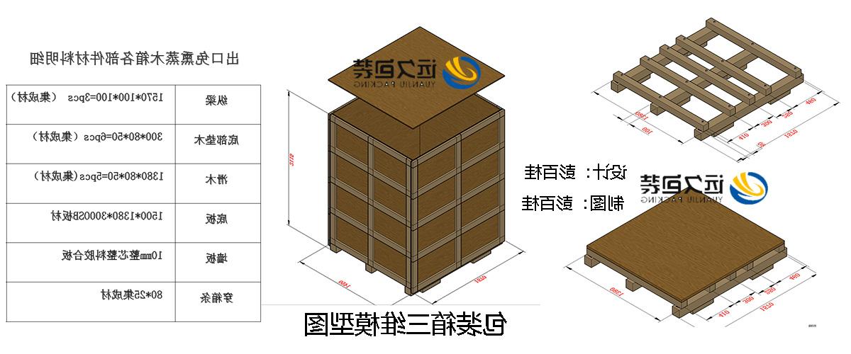 <a href='http://n6d7.alaogele.net'>买球平台</a>的设计需要考虑流通环境和经济性